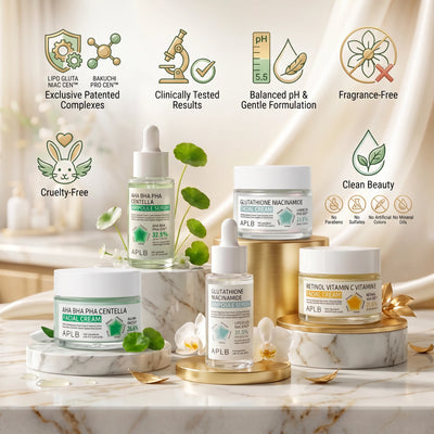 ✨ APLB : La Marque K-Beauty Qui Révolutionne Votre Routine avec Glutathion + Niacinamide Elohé Beauty
