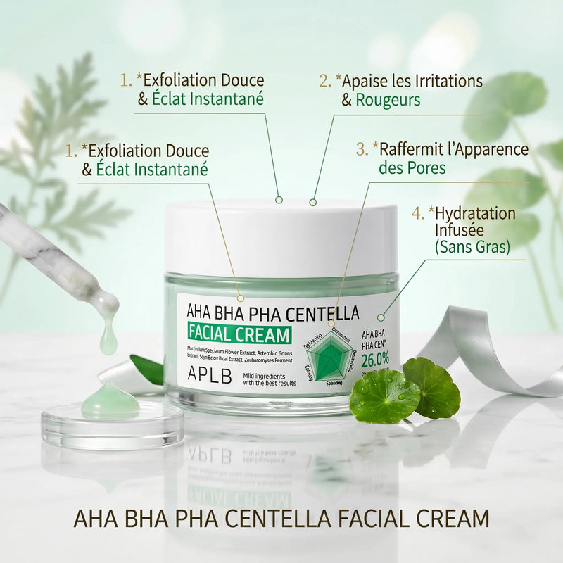Crème visage à la Centella Asiatica AHA BHA PHA – Crème Hydratante & Exfoliante Triple Acid 26%  – APLB APLB