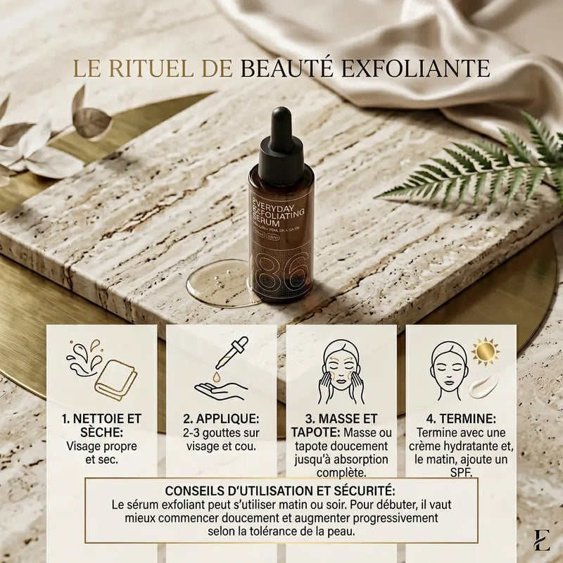 Sérum Exfoliant Quotidien - Routinely Routinely