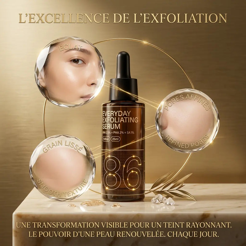 Sérum Exfoliant Quotidien - Routinely Routinely