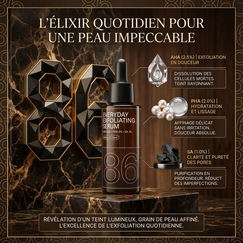 Sérum Exfoliant Quotidien - Routinely Routinely