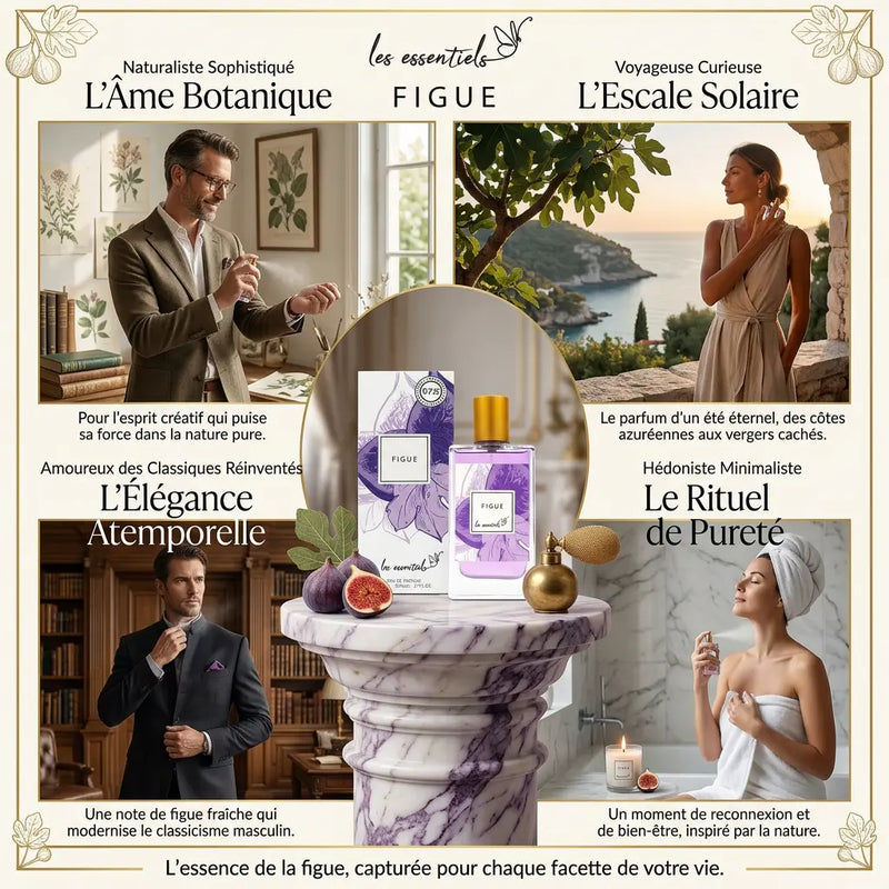 Figue – Eau de Parfum 80 ml - Parfum Mixte - Longue tenue L'Office des Parfums