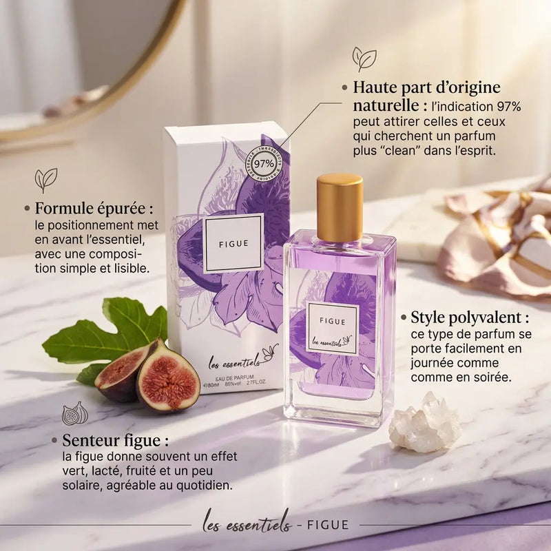 Figue – Eau de Parfum 80 ml - Parfum Mixte - Longue tenue L'Office des Parfums