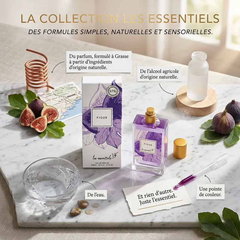 Figue – Eau de Parfum 80 ml - Parfum Mixte - Longue tenue L'Office des Parfums