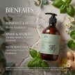 Gel Douche 500 ml - Eucalyptus et Basilic Rafraîchissant - PLU PLU