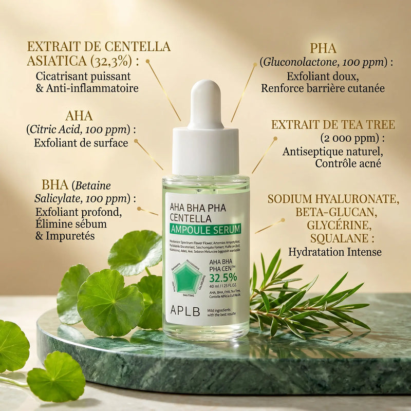 Sérum AHA BHA PHA Centella 40 ml – Exfoliation, Pores Affinés, Teint Unifié & Peau Apaisée - APLB APLB