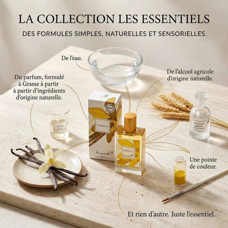 Vanille – Eau de Parfum 80 ml - Parfum Mixte - Longue Tenue L'Office des Parfums