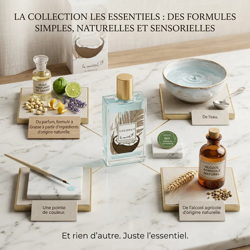 Coconut – Eau de Parfum 80 ml - Parfum Mixte - Longue tenue L'Office des Parfums