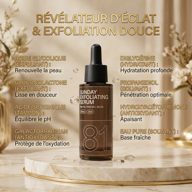 Sérum Exfoliant Puissant - Exfoliation 2 fois par semaine, éclat et peau lisse - Routinely Routinely
